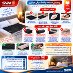 تشک برقی حرارتی SVM | گرمکن تخت و تشک کممصرف دیمردار - تصویر 4